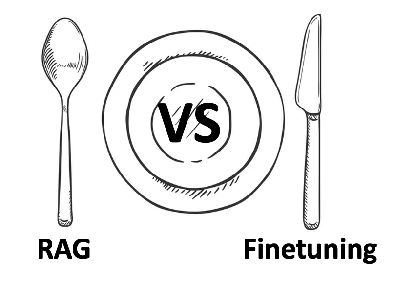 RAG vs fine-tune